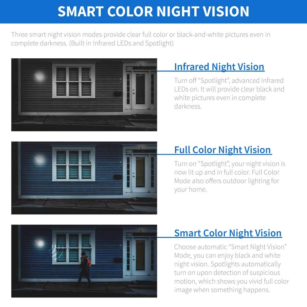 GW Security 4K 8MP PoE IP Dual-Light Color Night Vision Outdoor Indoor Microphone Bullet Security Camera, NDAA Compliant (GW839301M)