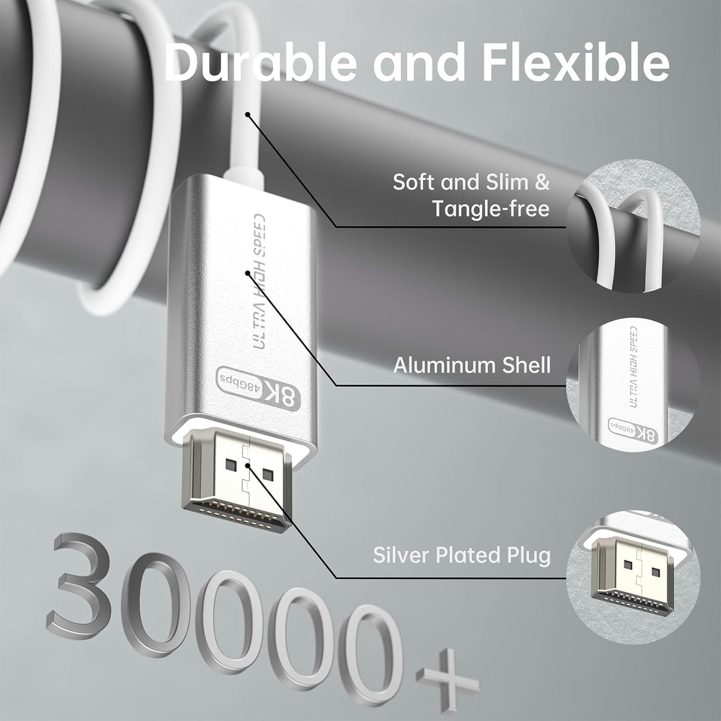 Fiber Optic HDMI 2.1 Cable 33ft-48Gbps Ultra High Speed,8K@60Hz 4K@120Hz,HDCP 2.3,Dynamic HDR-Compatible with RTX 4090,PS5, Box,Samsung