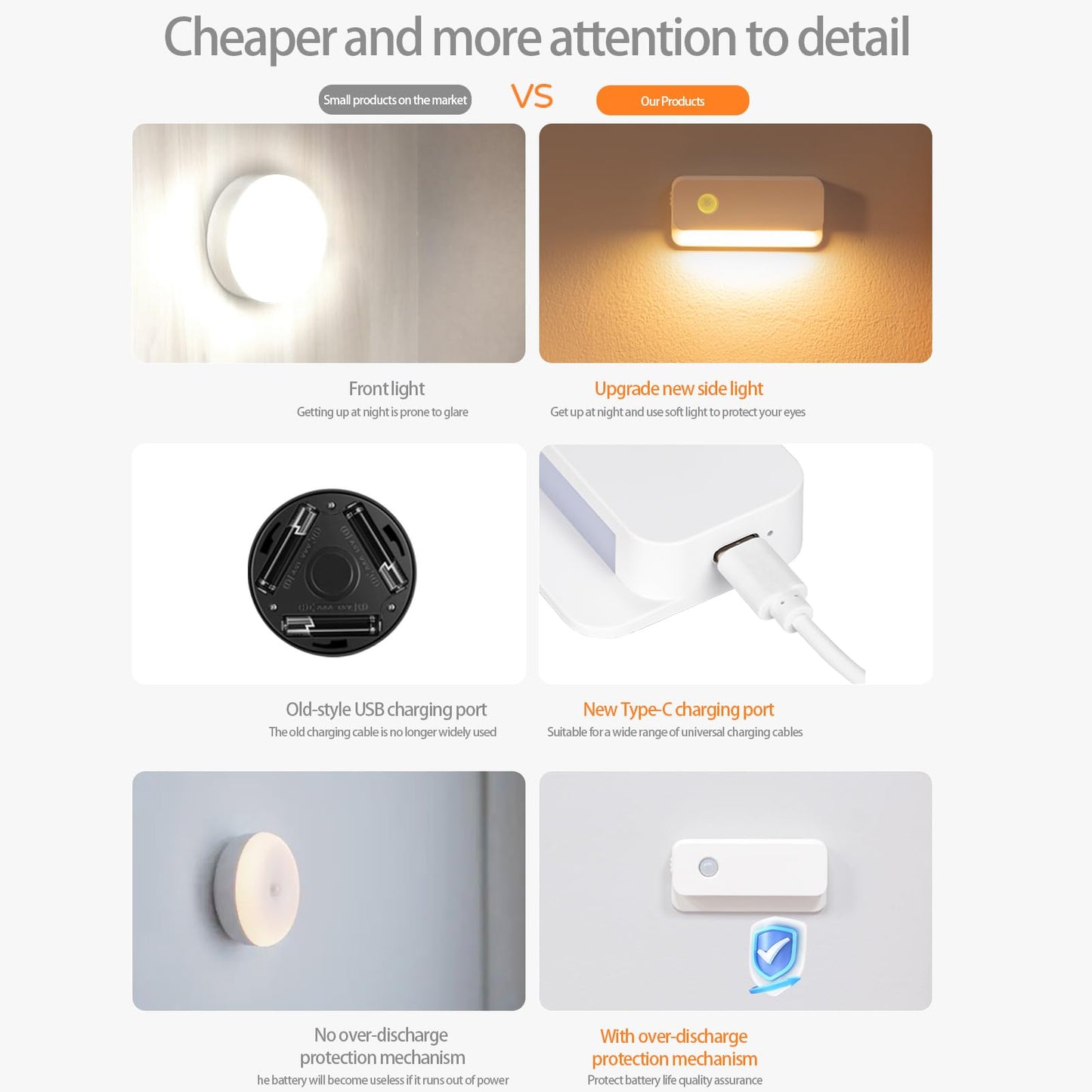 Valytime 6 Pack Motion Sensor Night Light, Rechargeable Stair Lights Indoor, Warm White Motion Sensor Light Indoor, Battery Operated Night Light