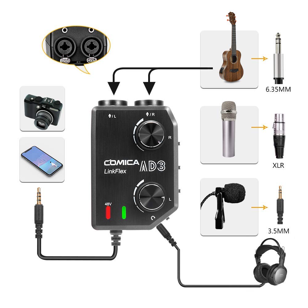 Comica LINKFLEX AD3 Dual-channels XLR/6.35mm/3.5mm Audio Preamp Mixer with Support 48V Phantom Power, Mono/Stereo Output, Guitar Audio Interface for