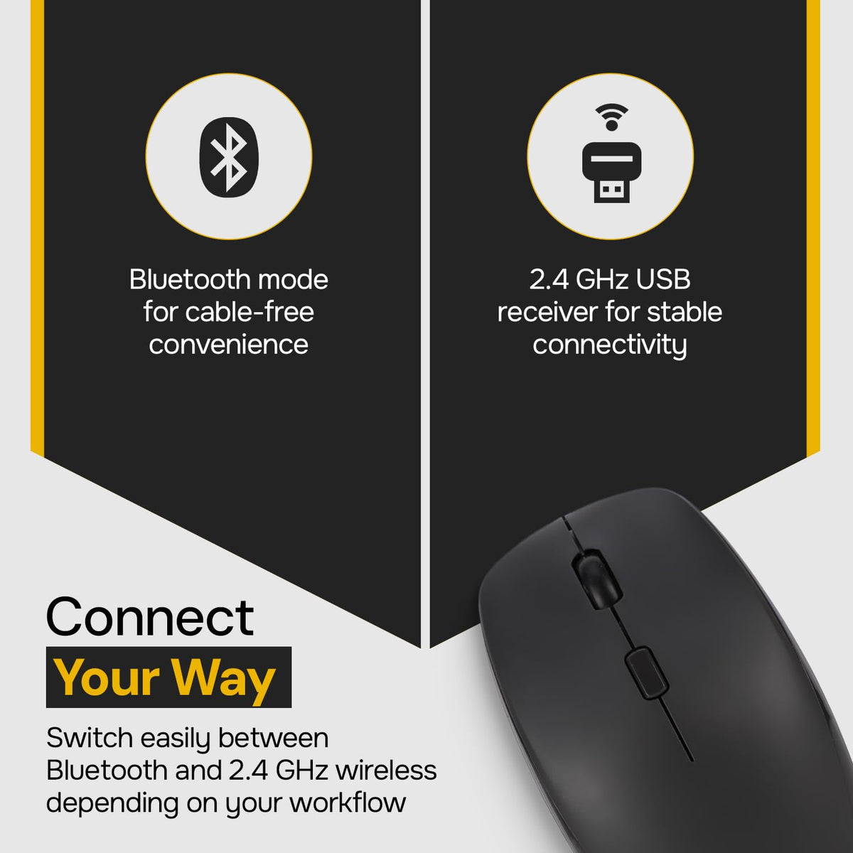 Goldtouch Wireless Mouse for Office, Bluetooth and 2.4 GHz, Black, 1 Count