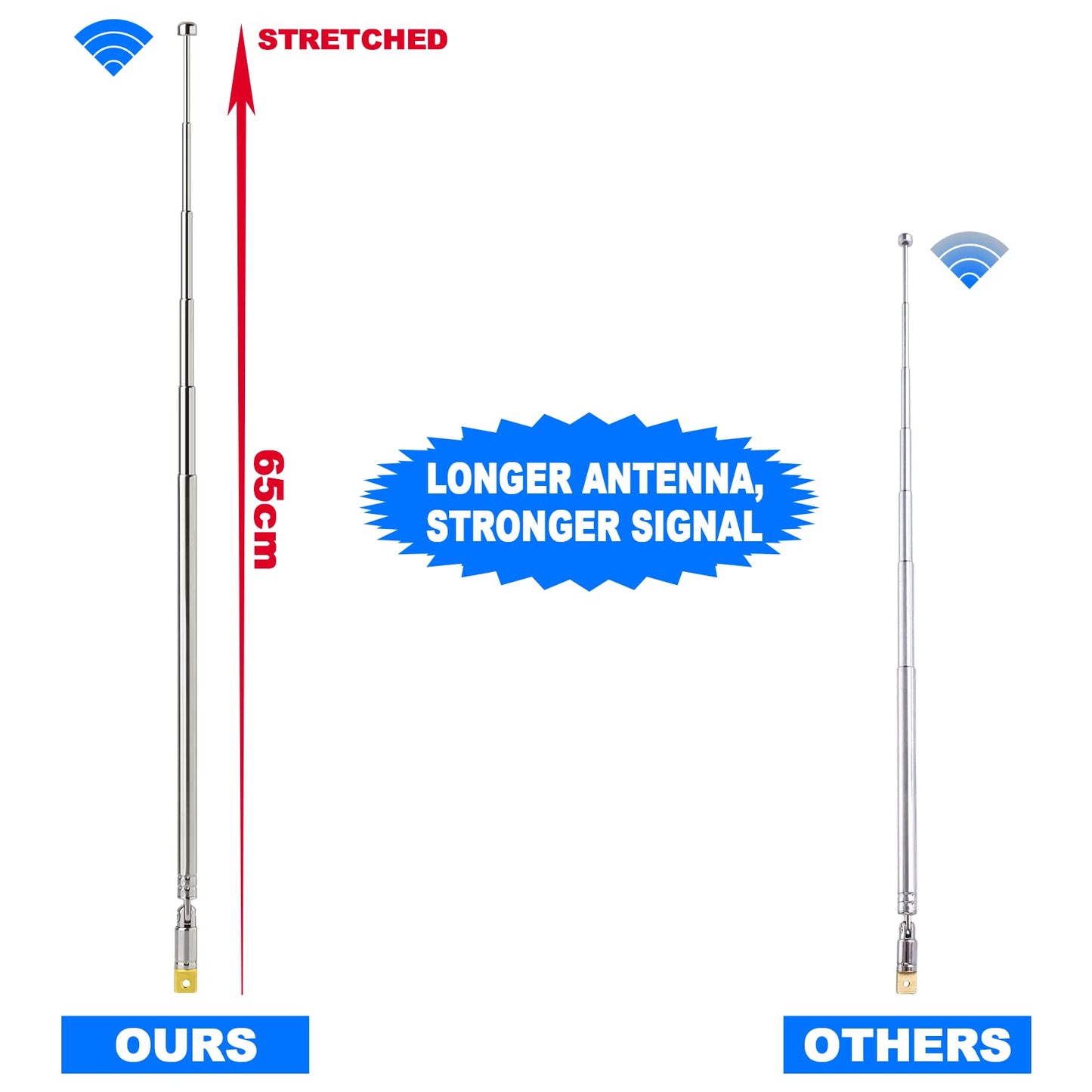 Bingfu 6 Sections Telescopic 65cm AM FM Antenna Portable Radio Antenna Replacement (2-Pack) Compatible with Indoor Portable Radio Home Stereo Receiver