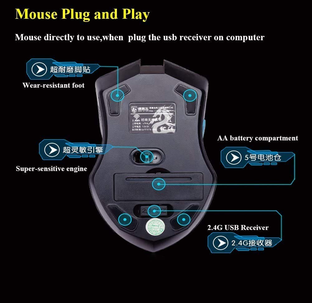 Keyboard Mouse Combos,Soke-Six Waterproof Multimedia 2.4GHz Wireless Gaming Keyboard with USB Cordless Ergonomic Mouse DPI Control For Desktop PC