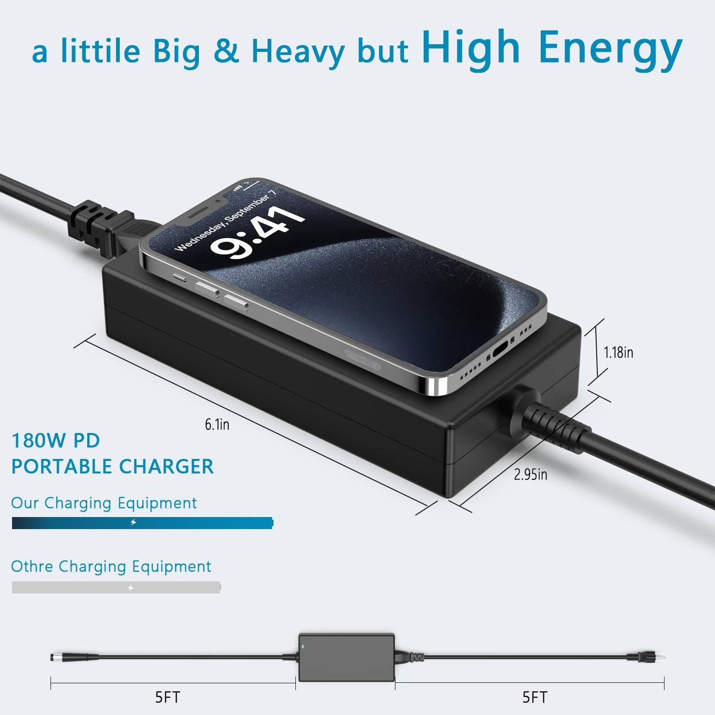 GVKRLXZ 180W AC Adapter Compatible with Dell Dock WD19 WD19S WD19TBS WD22TB4 Docking Station D6000 D6000S Dock WD15 TB15 TB16 TB18DC K16A,Compatible…