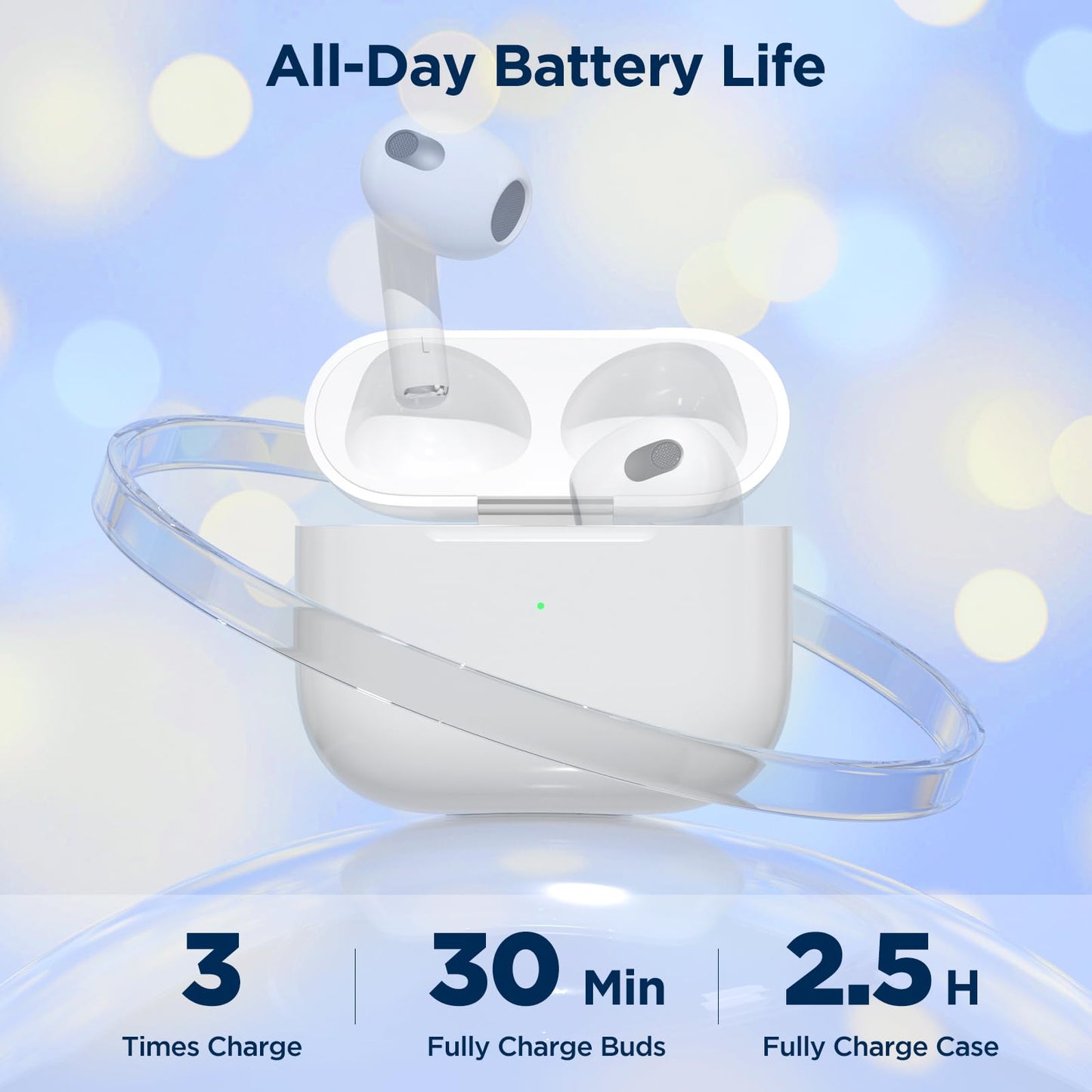 Wireless Charging Case for AirPods 3rd Generation | Replacement Charger Case with Bluetooth Pairing Sync Button, 660mAh Fast Charging, L-Port