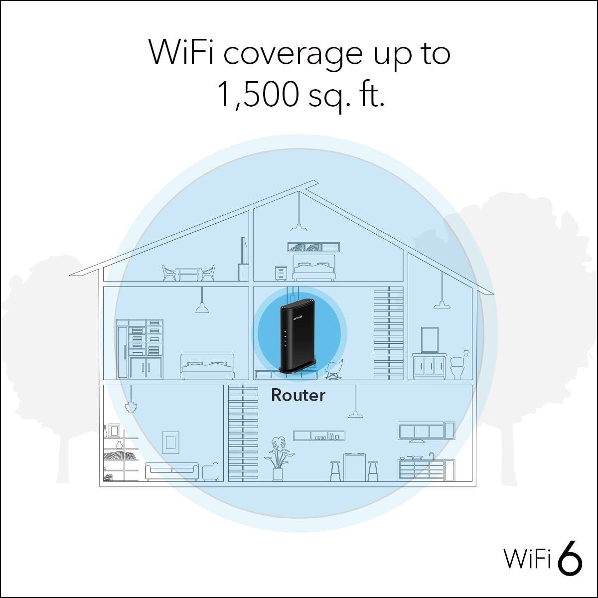 NETGEAR WiFi 6 Router 4-Stream (R6700AX) - Router Only, AX1800 Wireless Speed (Up to 1.8 Gbps), Covers up to 1,500 sq. ft., 20 Devices - Free Expert