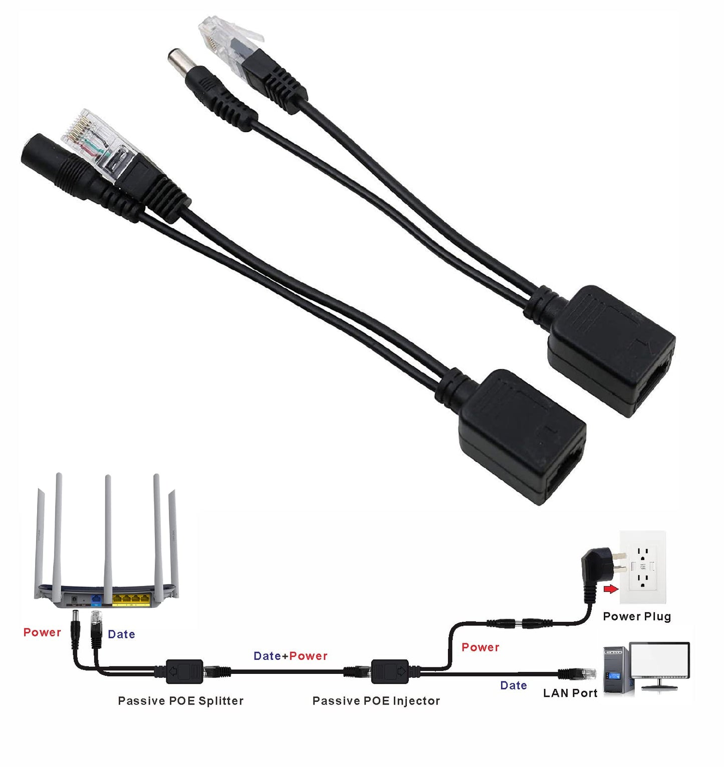 UHPPOTE Power Over Ethernet Passive PoE Adapter Injector + Splitter Kit PoE Cable (Black/Pack of 1 Pair)
