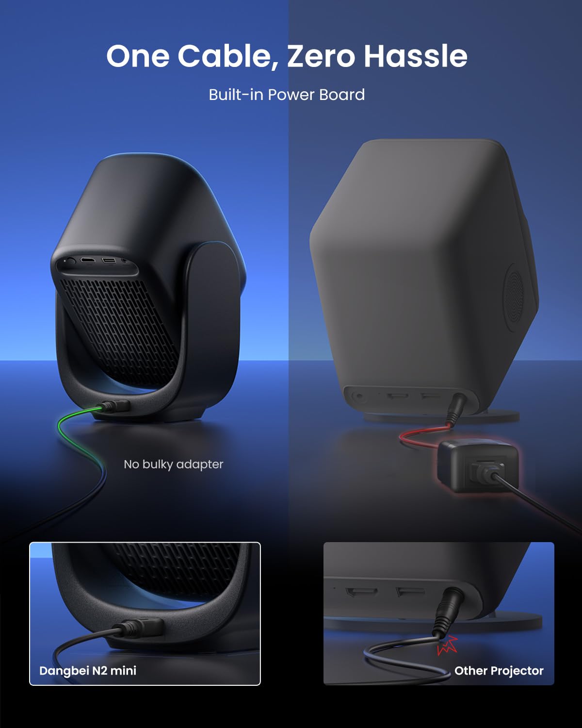 Dangbei N2 mini Projector with Wifi and Bluetooth, Netflix Officially Licensed, 1080P Smart Portable Projector Dolby Audio, Auto Focus, Auto Keystone