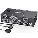 4K@144Hz KVM Switch 2 Monitors 2 Computers 8K@60Hz, MLEEDA HDMI and Displayport Dual Monitor KVM Switch with 4 USB 3.0 Port for Keyboard Mouse
