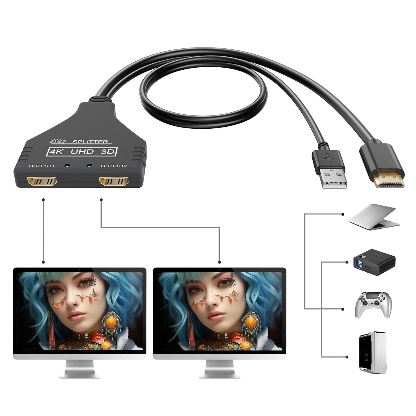 BATU HDMI Splitter 1 in 2 Out 4k 30hz HDMI Cable 2.0 Male to Dual Female with Power USB Cable for HD, LED, LCD, TV Dual Monitors Duplicated-Mirror