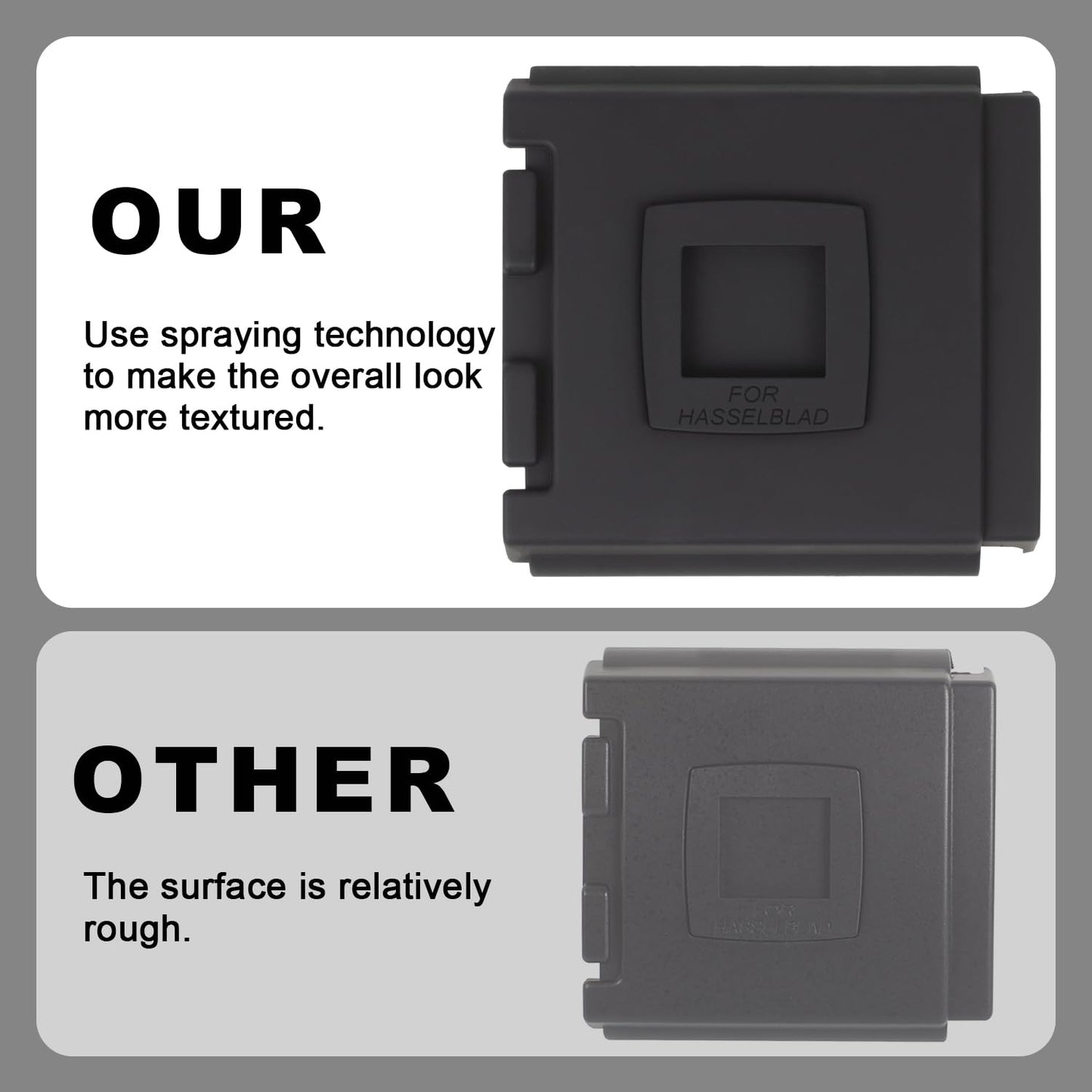 eTone Dark Slide Holder for Hasselblad A12 A24 A16 Magazine Film Back 500cm 501/503CXW