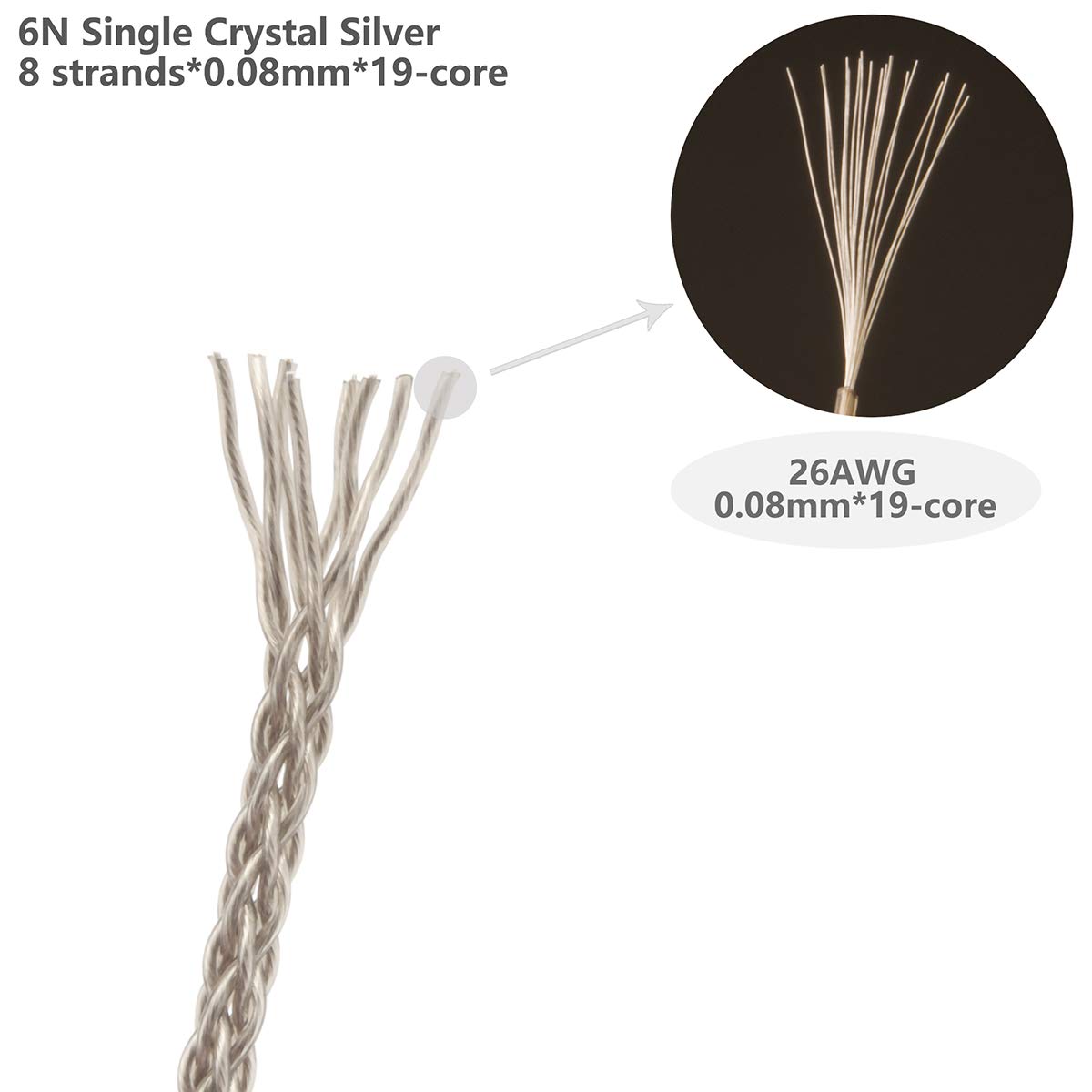 GUCraftsman 6N Single Crystal Silver Upgrade Earphone Cable 2.5mm/4.4mm Balance Earphone Upgrade Cable for Sony IER-M7 IER-M9 IER-Z1R (4.4mm Plug)