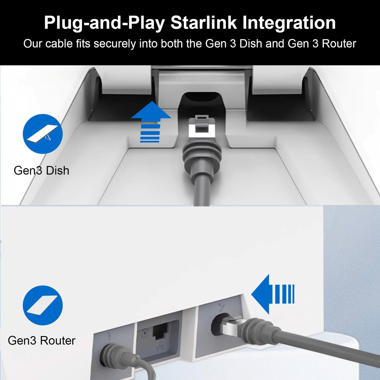 XRDS -RF Starlink Gen 3 Ethernet Cable 30FT, 26AWG Pure Copper Core Starlink Cable CAT6 Network Cable with Double Shielding - Compatible…
