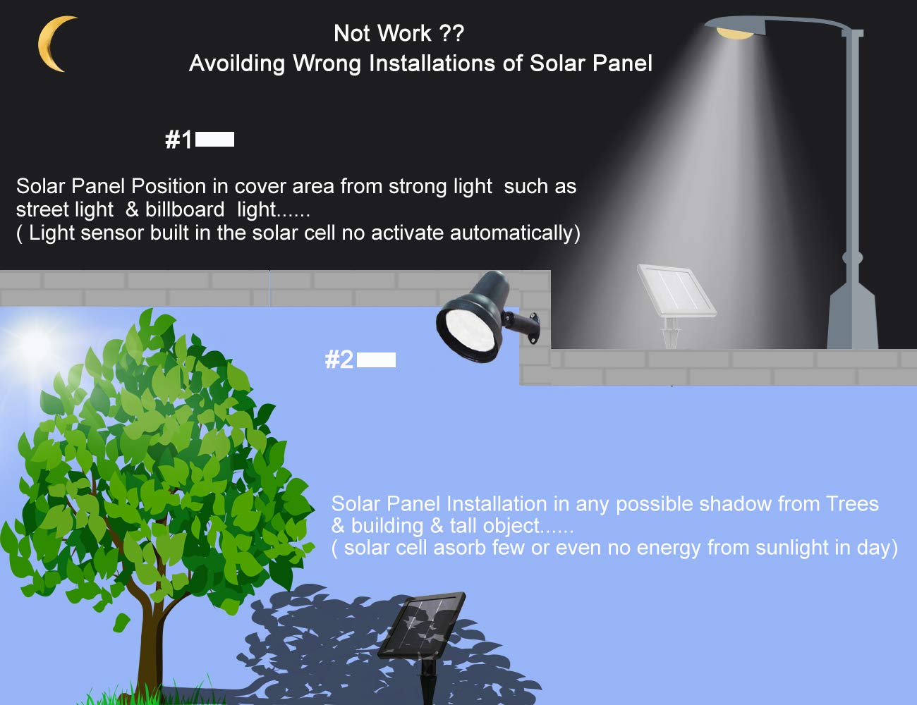 SUNLONG Solar Powered Spot Lights Outdoor Waterproof 2 in 1 Bright Solar SpotLights Power Adjustable for Flag Yard Flagpole Landscape Dusk to Dawn 2 x