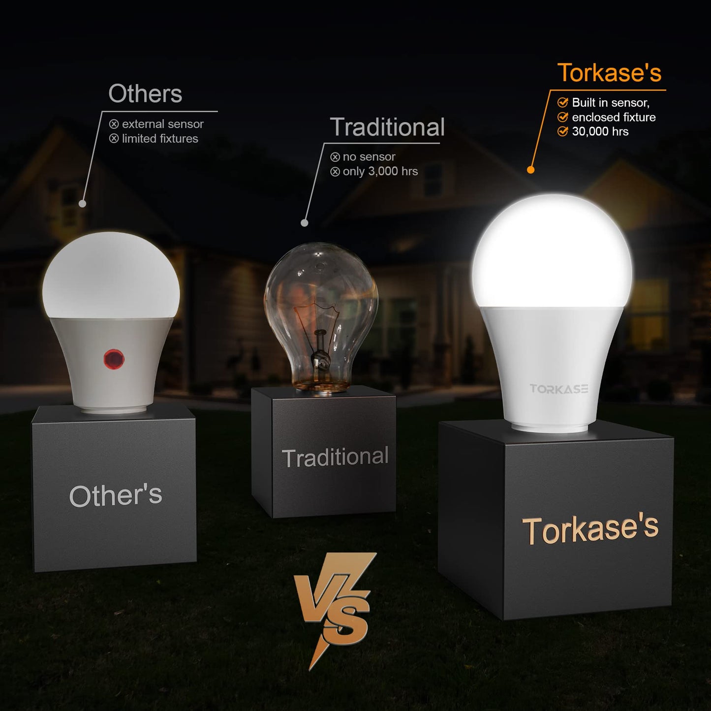 Torkase Outdoor Sensor Light Bulbs- No Timer Required, 13W(100W Equivalent), 6000K Cool White, E26 A19 Automatic Sensor LED Bulbs, Built-in Photocell