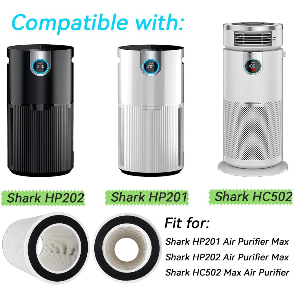 HE2FKPET HE2FKPRO Filter for Shark Clean Sense IQ Air Purifier Max