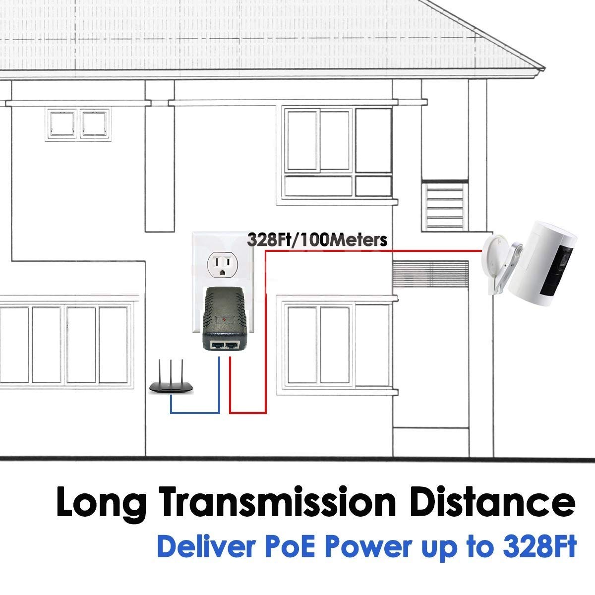 Jeirdus 4-Pack 24V 1A Passive Power Over Ethernet Power Supply PoE Injector Ethernet Adapter with Wall Plug IEEE 802.3af Compliant 10/100Mbps for IP