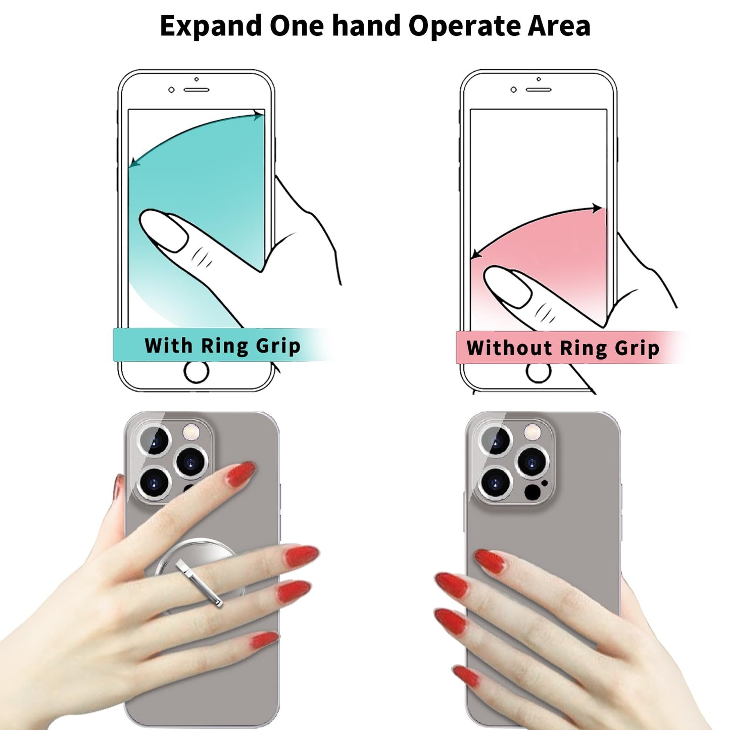 TACOMEGE Clear Cell Phone Grips Holder, Transparent Finger Ring Kickstand for Smartphone Tablet Case Accessories(Round)(1)
