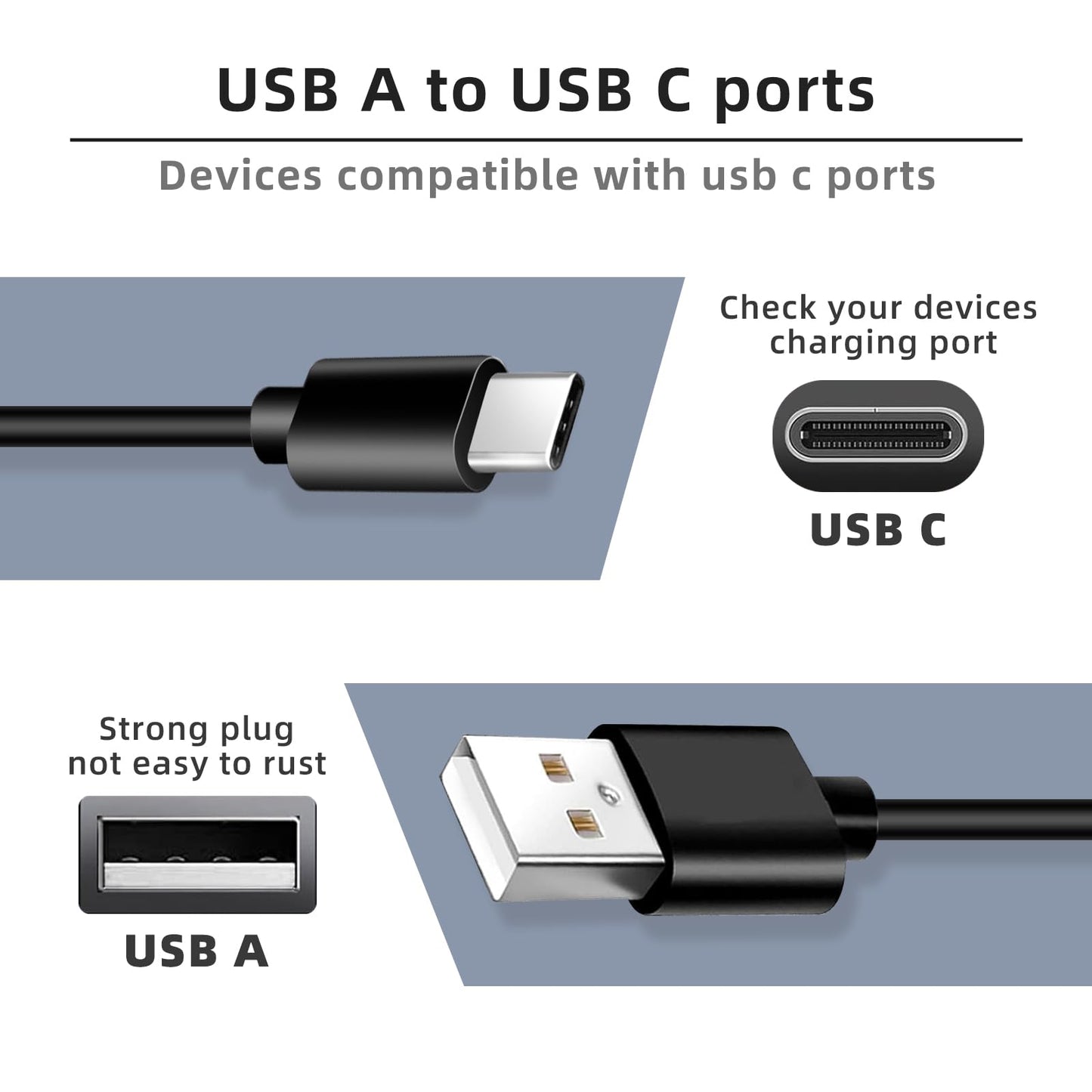 5V2A USB C Massage Gun Charger Cable for Theragun Mini 2.0,Sportneer Mini 2 3,Renpho mini R3,RELUKS,Relief Prime,Sense,Raemao X6,Lunix LX7 LX3,Toloco