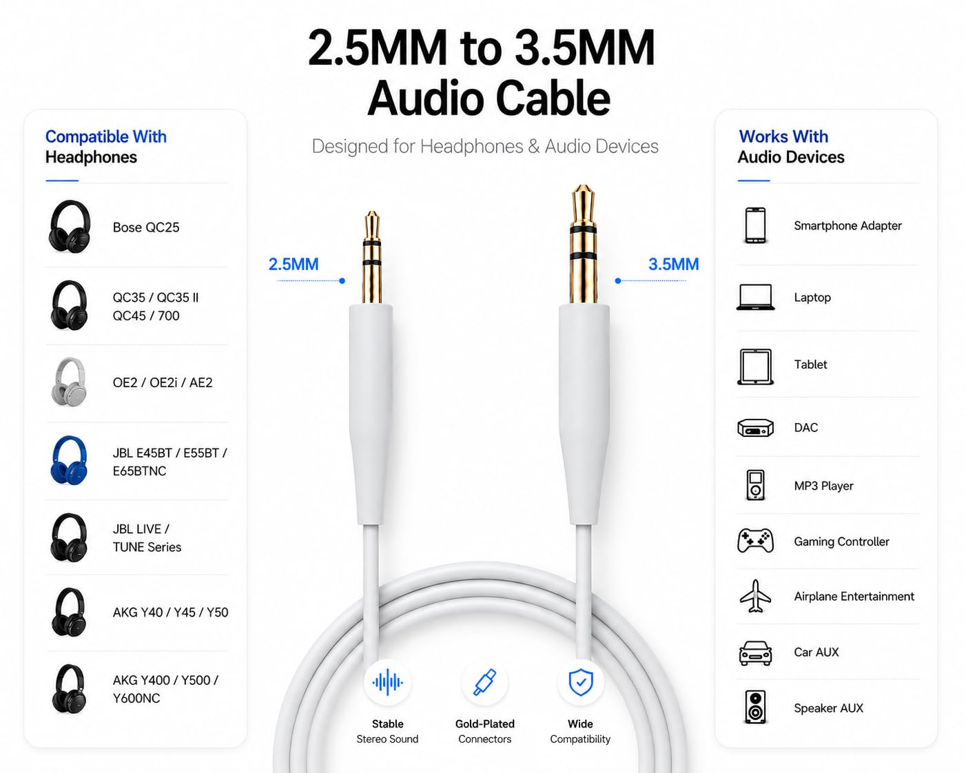 EARLA TEC Replacement Audio Cable Cord Extension Wire for Bose QuietComfort QC25 QC35 Headphones with in line Mic Volume Control (No mic Grey)
