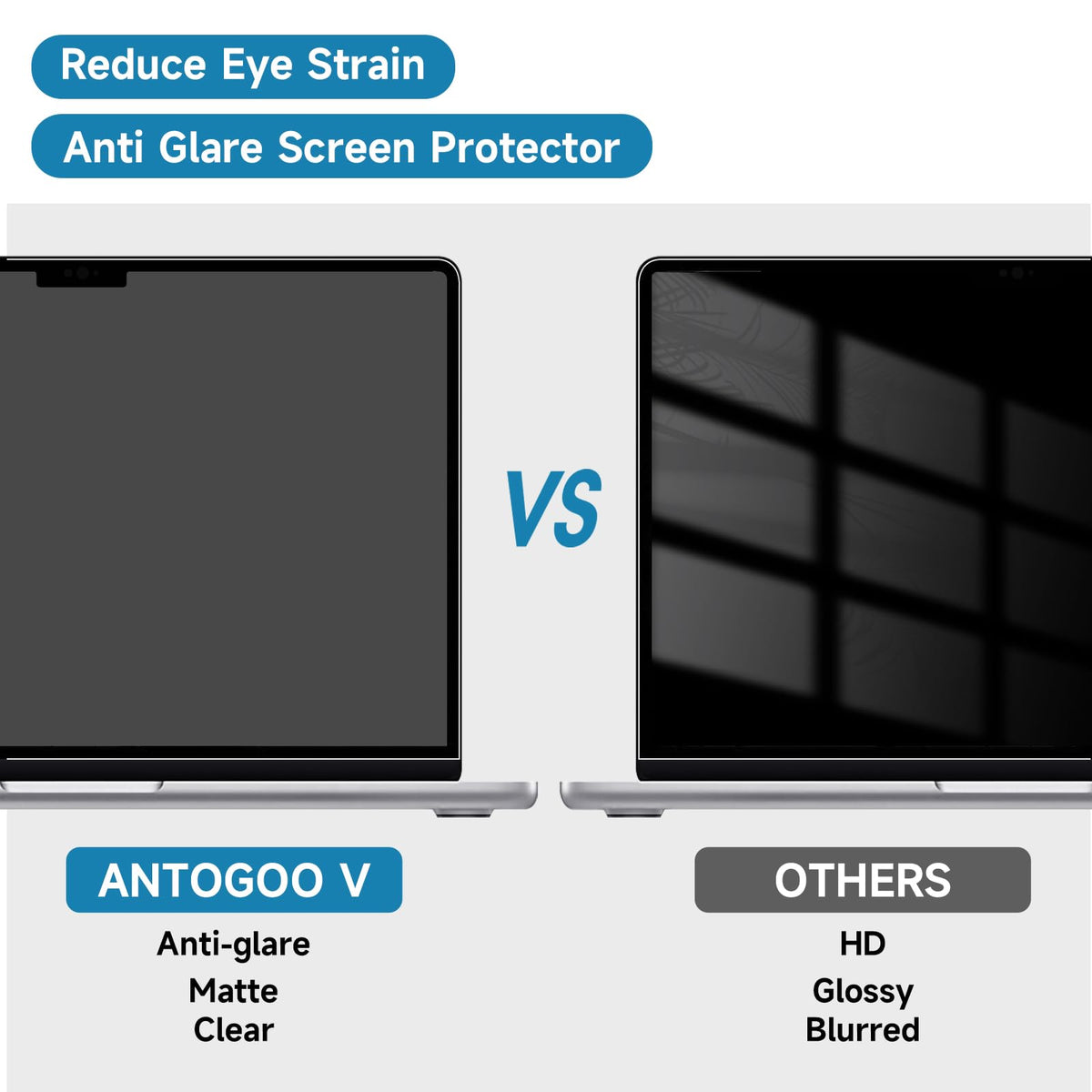 2 Pack Anti Glare Screen Protector Compatible with MacBook Air 13.6/13'' (2022-2026, M2/M3/M4/M5) | Matte Anti Glare Film | Anti Scratch Protector |