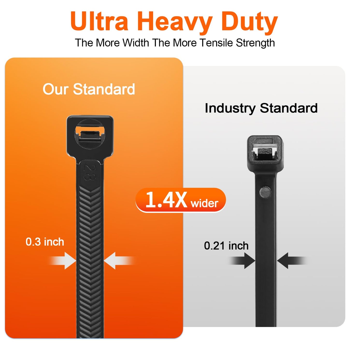 Zip Ties Heavy Duty 12+12 inch,V-Shaped Toothed Double Sided With 200 LBS Tensile Strength Cable Ties ?Extra Large Wire Ties Adjustable Nylon Tie