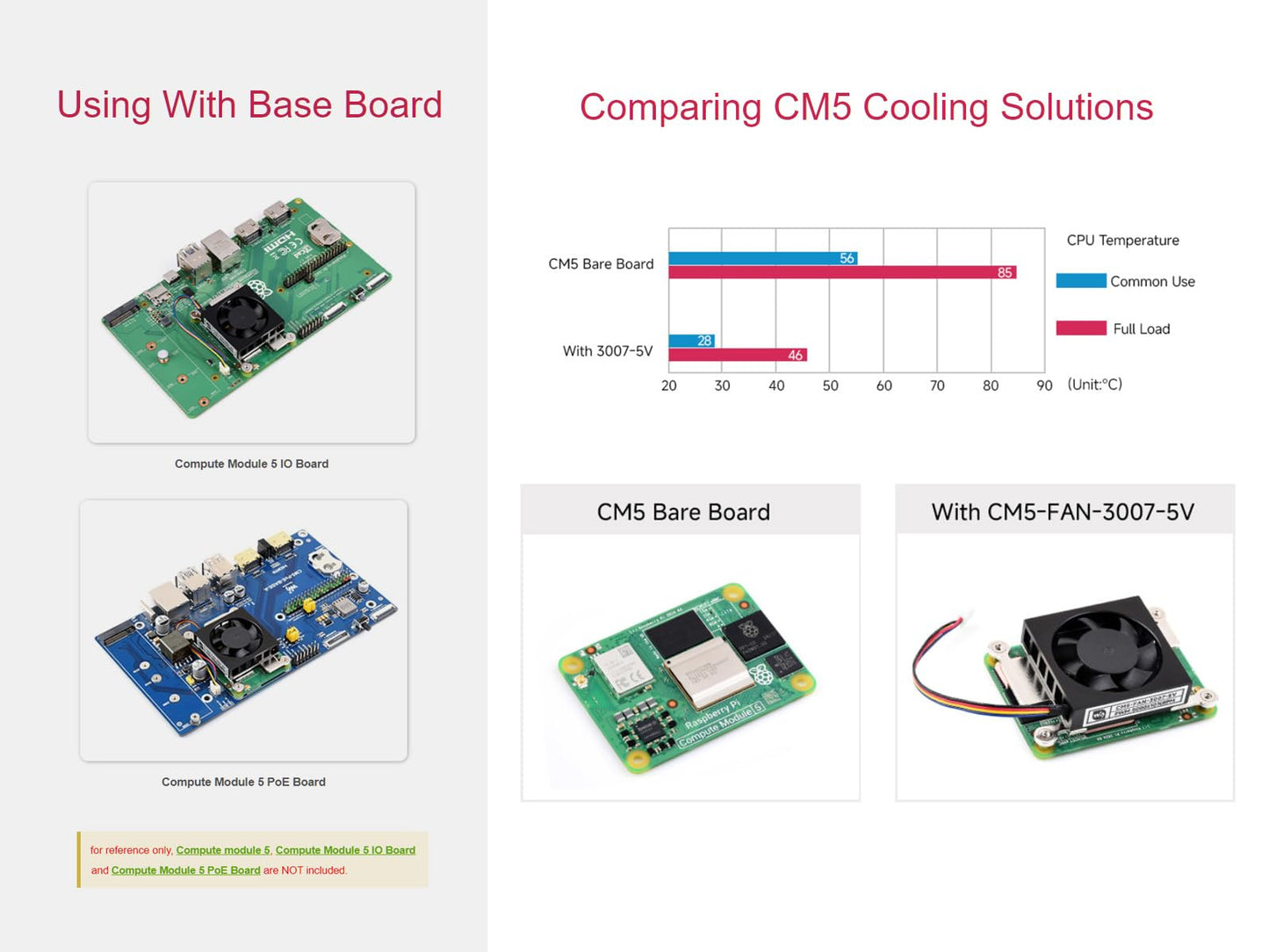 Waveshare Raspberry Pi CM5 Cooling Fan, 500010% RPM, 5V, 54x39x13mm, Desktop/Radiator Compatible