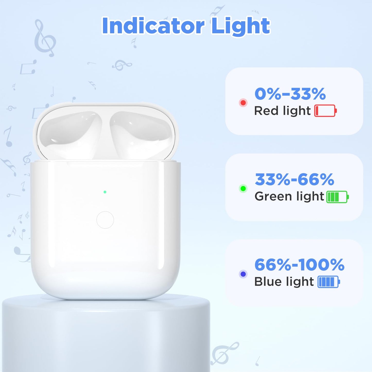 Replacement Wireless Charging Case for AirPods 1st/2nd Charging Case, AirPods 1 Charging Case Only with Bluetooth Pairing Sync Button, Compatible