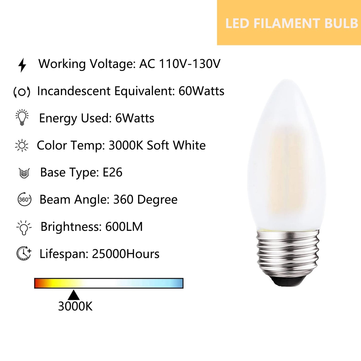 Sunaiony E26 Candelabra Bulb 60W Equivalent Dimmable Chandelier Light Bulbs