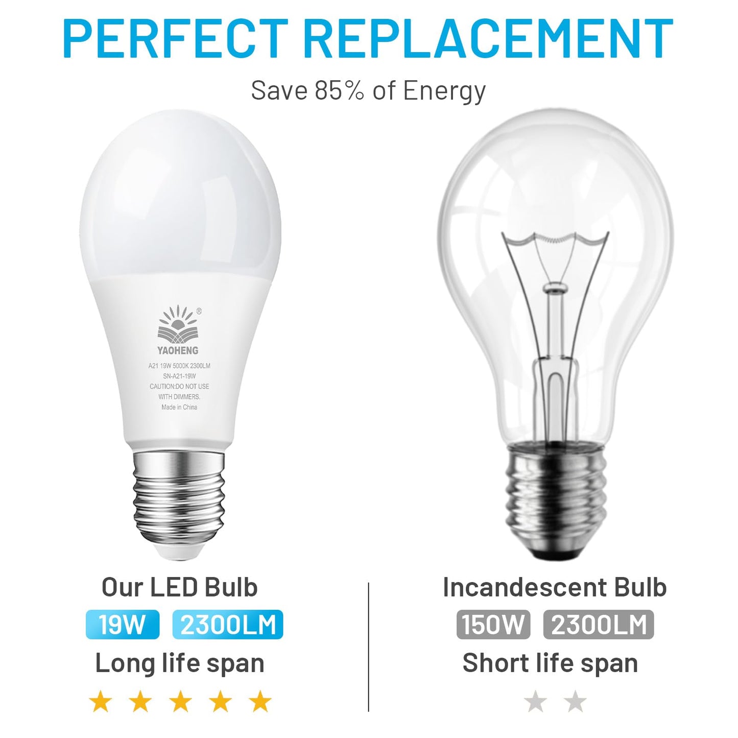 YAOHENG A21 LED Light Bulb, 150 Watt Equivalent LED Bulbs, 19W 5000K Daylight, 2300 Lumens, Non-Dimmable, E26 Base, Super Bright Light Bulb Indoor