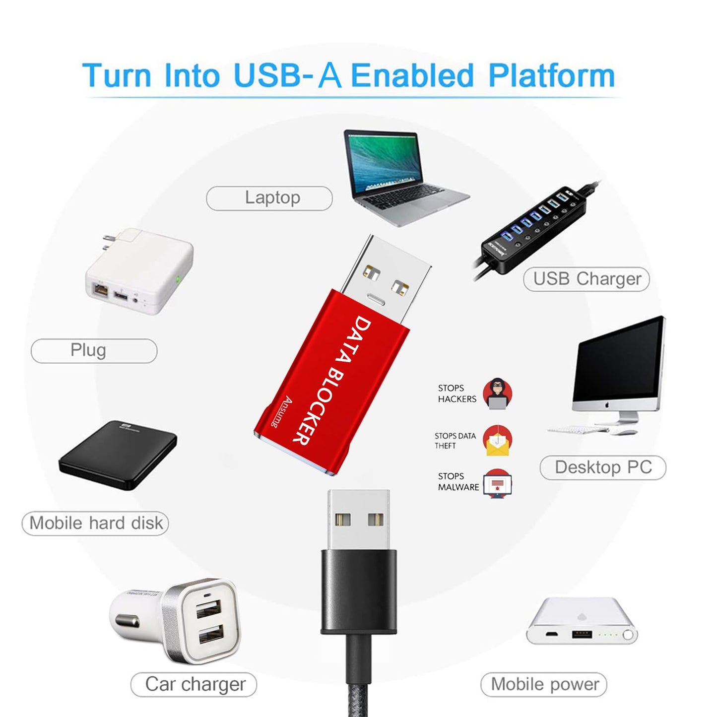 Ansumg USB Data Blocker Type A Data Blocker Only for Charge,Protect Against Juice Jacking, Refuse Hacking Provide Safe Charging(5 Red)