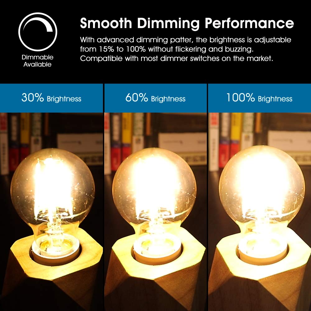 Vintage LED Edison Light Bulbs, A19 Edison Bulbs, 4W Equivalent to 40W, 2200K Warm White, Antique Dimmable LED Filament Bulb, Amber Light Bulbs, Old