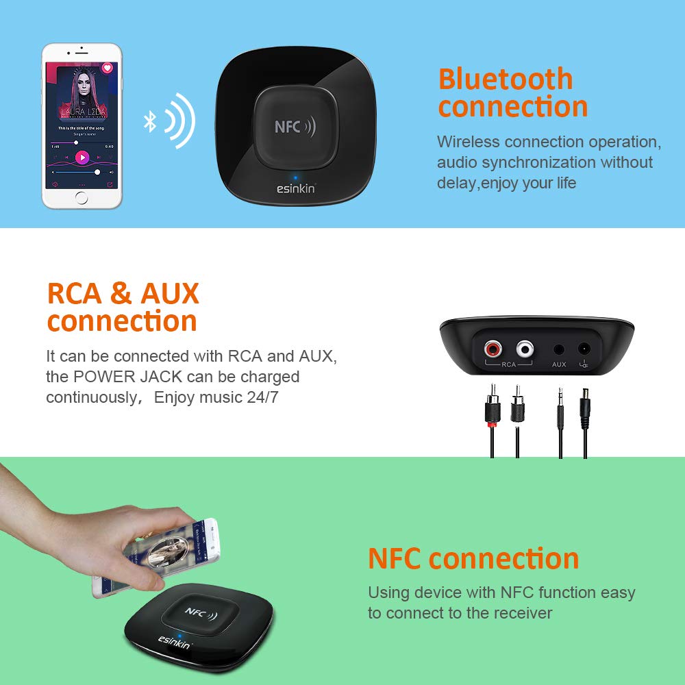 Esinkin Bluetooth Receiver Wireless Audio Adapter 4.0?NFC-Enabled? for HD Music Stereo Sound System