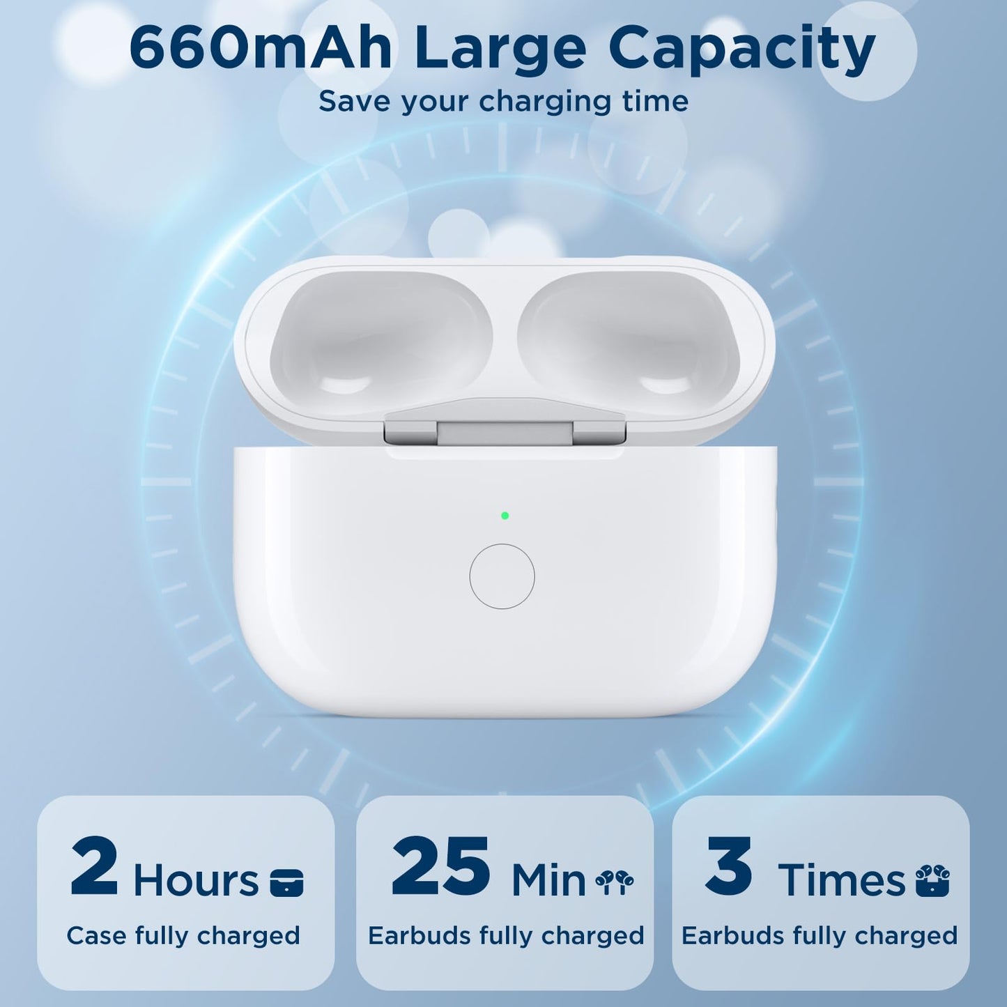 Replacement Charging Case for AirPods Pro 2nd & 1st Generation with Type-C Charging Port, Compatible with AirPod Pro 2nd Charging Case