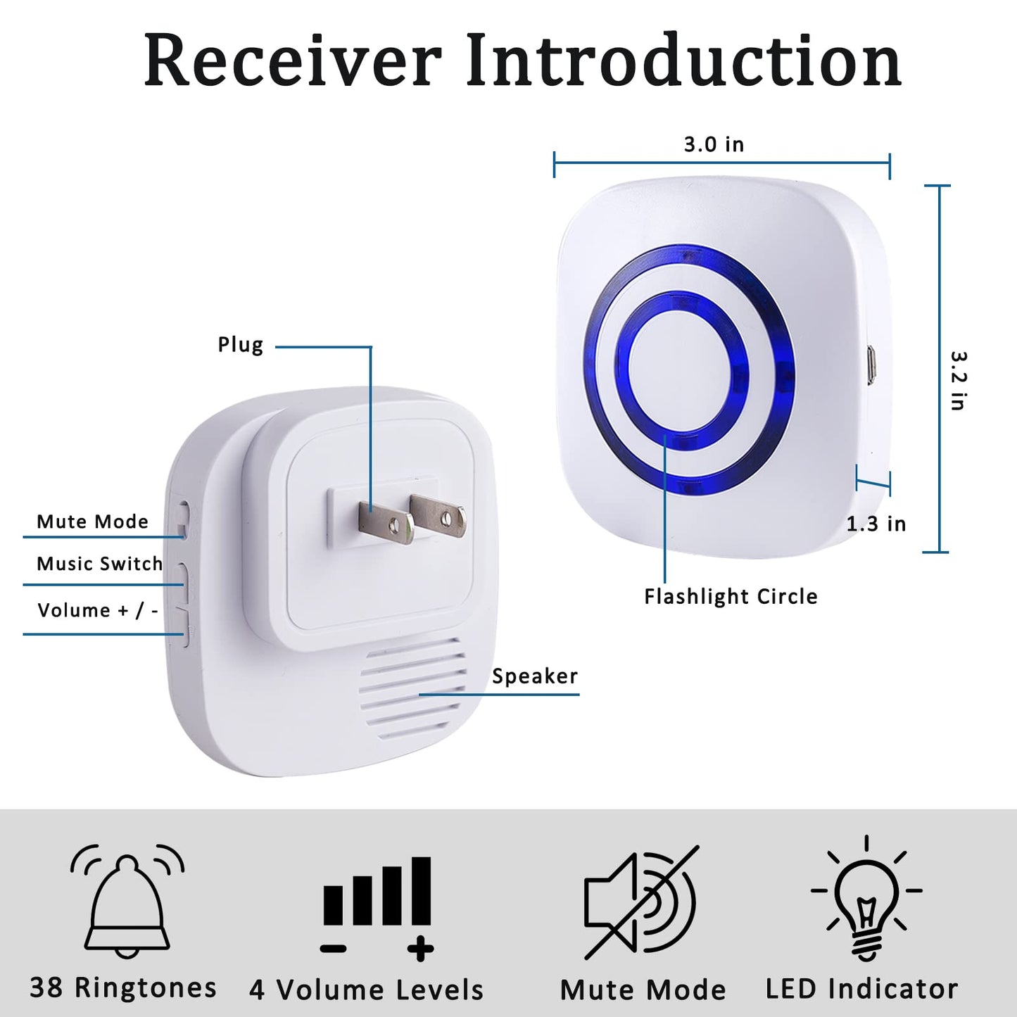 BESTOONE Motion Sensor Alarm, Long Range Wireless Driveway Alarm, Indoor Home Security System Electric Doorbells, 2 Motion Detector and 1 Alarm, 38