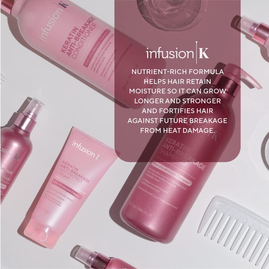 Infusion K Keratin Anti-Breakage Blow Dry Styling Spray – UltraKeratin Complex, Controls Frizz, Smooths Hair, Lightweight, Enhances Softness & Shine, 8 oz