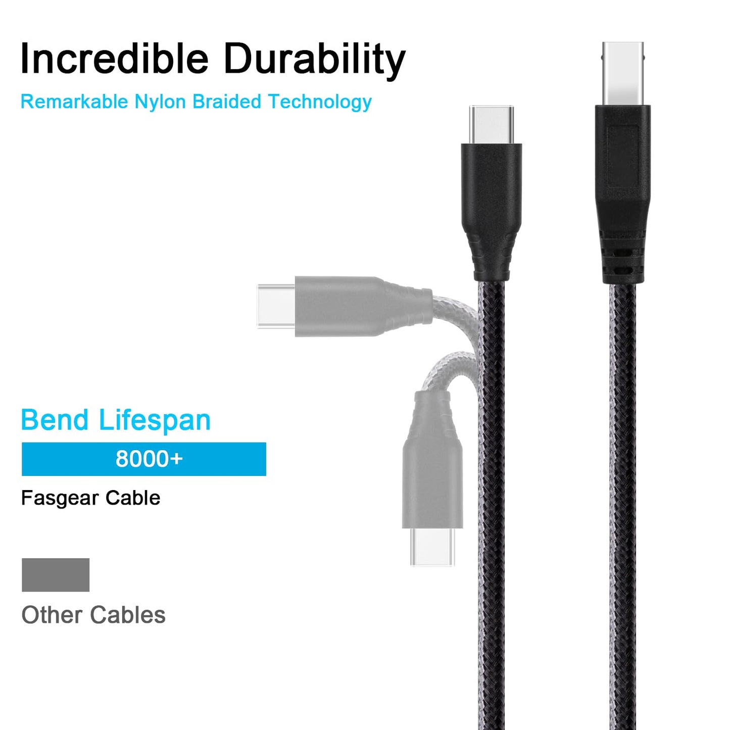Fasgear USB C to USB B 3.0 Cable 3ft: USB 3.0 Type C to Type B Printer Cable Nylon Braided Compatible with Docking Station External Hard Drivers