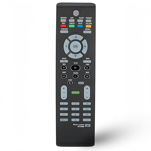 uehba Replacement Remote Control for Magnavox TV 32MF301B 32MF301B/F7 22ME601B/F7 40MF401B