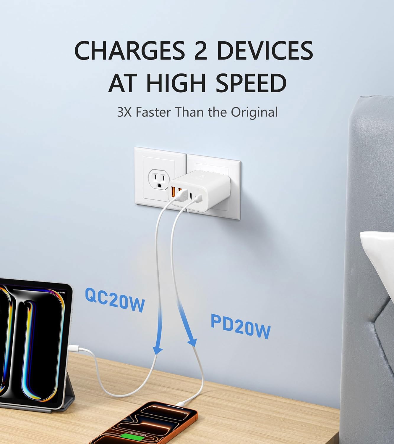 USB C Wall Charger?Multi-Port (3C+2A) Fast Charging Wall Plug with 4FT& 6FT USB-C Cable Compatible with i Phone 17/16/15/14/13/12/11, XS/XR/X, S