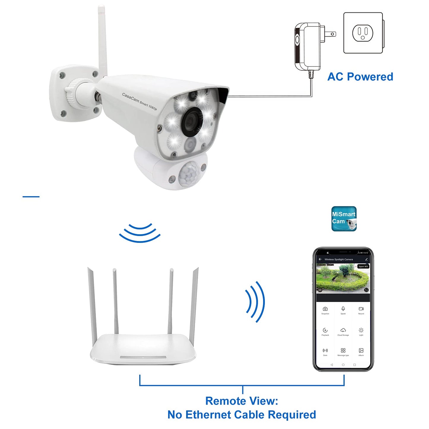 CasaCam Wireless Outdoor Security Camera with Floodlight | 1080p WiFi Camera | No Monthly Fee Reuqired | 24/7 Recording, Two-Way Audio, Deterrent