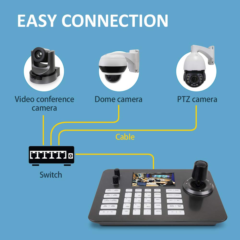 Hsility PTZ Controller Camera Controller POE Network 4D Joystick Decoding Keyboard Indoor with 5 Inch LCD Screen, 480p