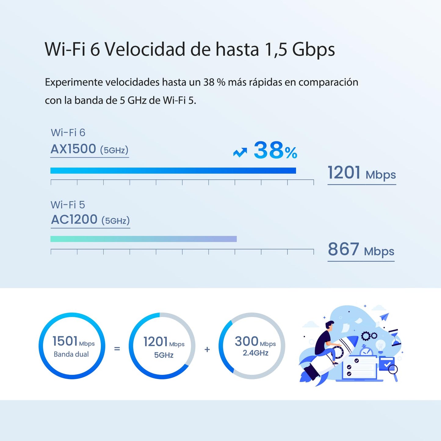 Tenda nova EX3 Wi-Fi 6 IEEE 802.11 a/b/g/n/ac/ax Ethernet Wireless Router