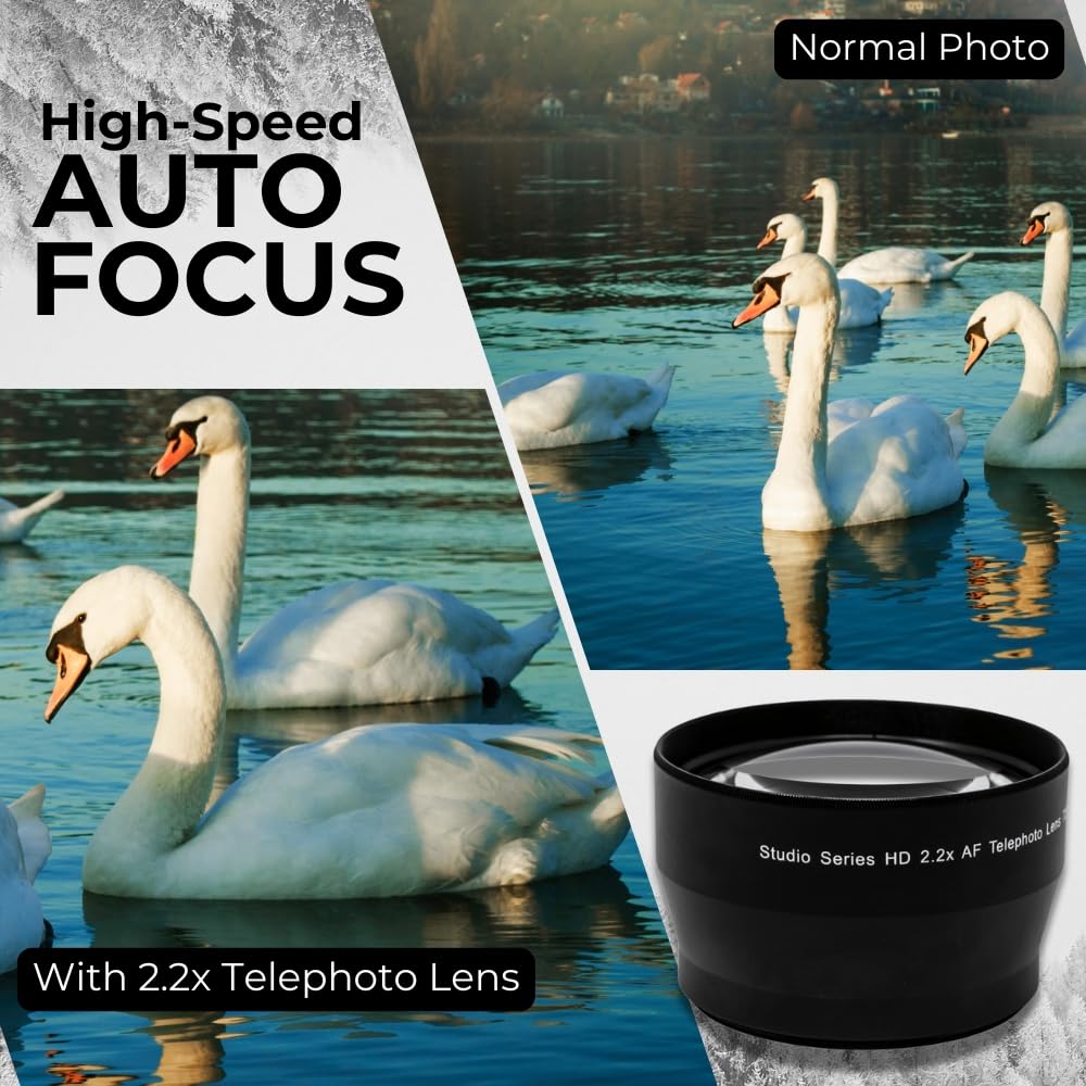 37mm HD Multi-Coated Wide Angle & Telephoto Lenses with Pouches & Caps for Canon, Nikon, Panasonic, Sony, Samsung, Fujifilm, Pentax, Olympus Cameras
