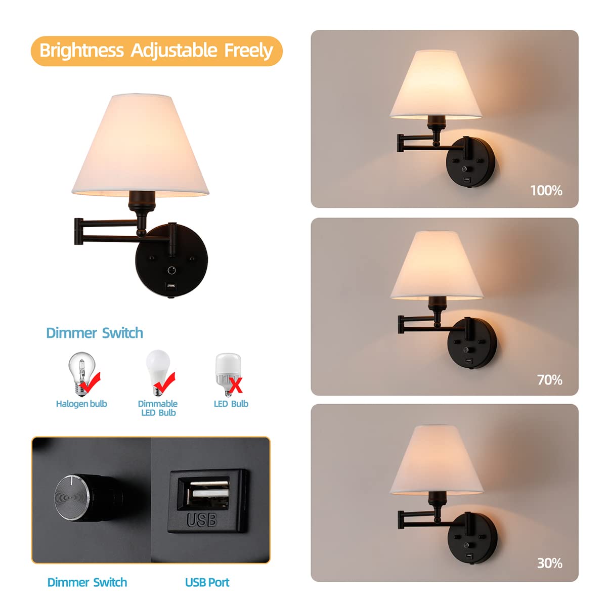 PFQCGU Swing Arm Wall Sconces, Plug-in Wall lamp,Bedroom Wall lamp ? White Fabric Shade??with dimmable Switch and USB Charging Port, Suitable