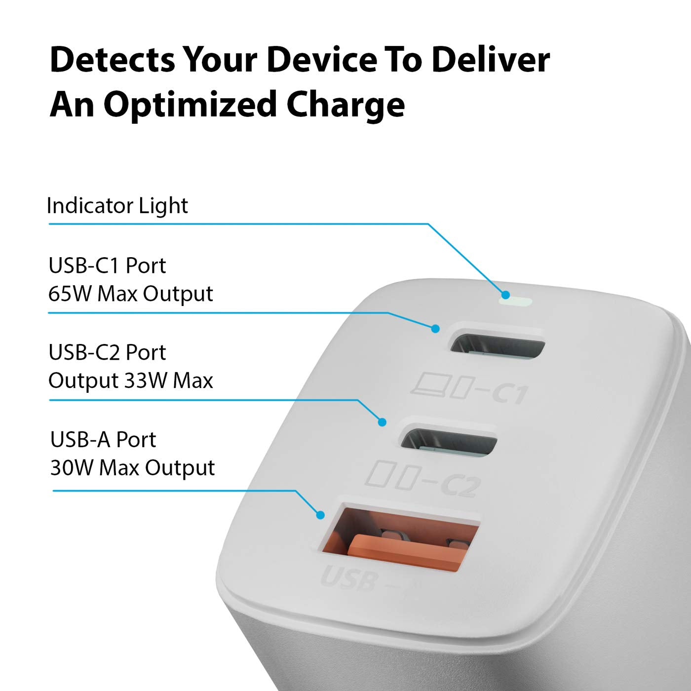 Ceptics USB C Wall Charger, 65W Ultra Compact with Quick Charge 3.0 PD Power Delivery - GAN TECH - Small USB + Dual USB-C - 3 Ports Total - Powerful