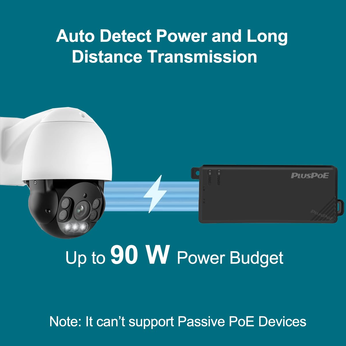 Gigabit PoE++ Injector, High Power 90W /60W POE++ Injector, 30W PoE+,15.4W POE Adapter, IEEE802.3bt/802.3at/802.3af Compliant, 10/100/1000Mbps, Up
