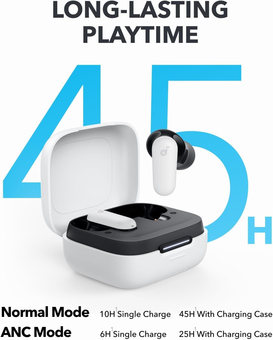 Soundcore P30i by Anker Noise Cancelling Earbuds, Hands-Free Viewing