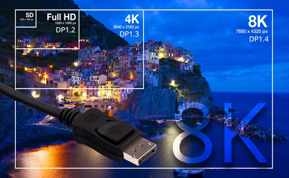 DisplayPort Cable 16FT 8K 60Hz or 4K@144Hz 2K@240Hz (Display Port 1.4 Cable) 8K Video Resolution and HDR Support DP1.4 (5M/16.4FT)