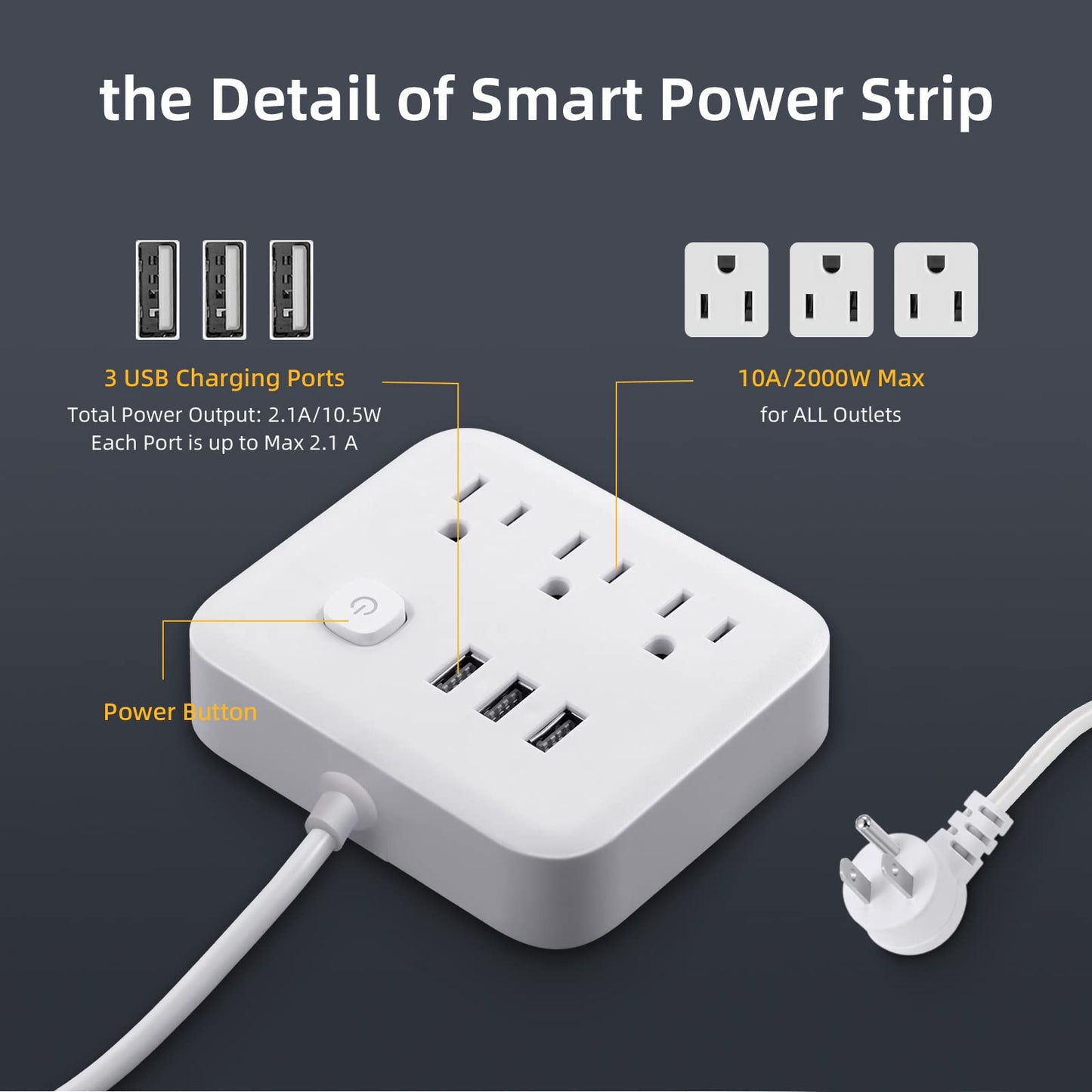 Power Strip Surge Protector with USB,4 Feet Long Cord with 3 AC Outlets and 3 USB Charging Ports, Overload Protection Outlet Extender, Compact