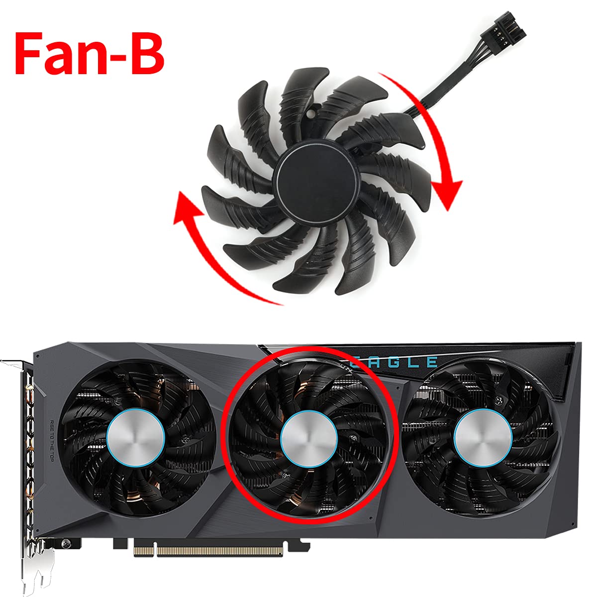 inRobert 75mm PLD08010S12HH Graphics Card Cooling Fan Replacement for Gigabyte RTX 2060 2070 Gaming RX 5500 5600 5700 XT GPU(Fan-B(1pc))